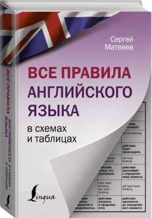 Все правила английского языка в схемах и таблицах | Матвеев - Наглядный самоучитель - АСТ - 9785171340568