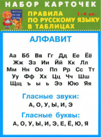 Правила по русскому языку в таблицах 1-4 классы | 
 - Набор карточек - Искатель - 9785990557260