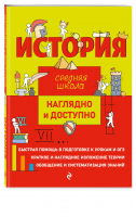 История | Кужель Сергей Игоревич Инговатова Лариса Васиотевна Инговатов Роман Александрович - Наглядно и доступно. Средняя школа (обложка) - Эксмо-Пресс - 9785041693657