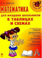 Математика для младших школьников в таблицах и схемах | Арбатова - Начальная школа - Литера - 9785944552914