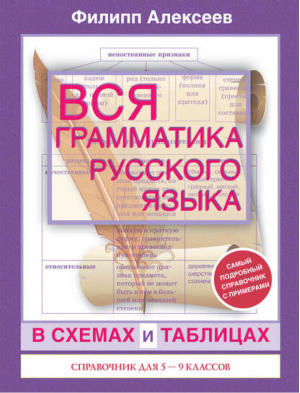 Вся грамматика русского языка в схемах и таблицах Справочник для 5-9 классов | Алексеев - Все правила в схемах и таблицах - АСТ - 9785170907526