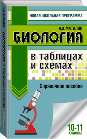 Биология 10-11 классы в таблицах и схемах Справочное пособие | Маталин - ОГЭ - АСТ - 9785171032524