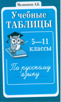 Учебные табл по русскому языку 5-11 классов | Малюшкин - Учебные таблицы и карточки - Сфера - 9785891449763