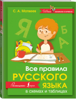 Все правила русского языка в схемах и таблицах | Матвеев - Школа маленьких отличников - АСТ - 9785170955770