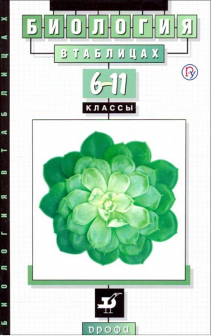 Биология в таблицах 6-11 классы | Козлова - Справочные пособия в формулах и таблицах - Дрофа - 9785358139138