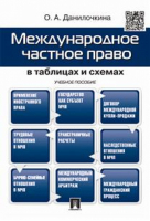 Международное частное право в таблицах и схемах | Данилючкина - Проспект - 9785392276714