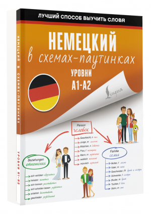 Немецкий в схемах-паутинках. Уровни A1-A2 - Лучшие интеллект-карты - АСТ - 9785171504915