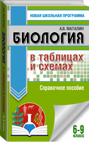 Биология в таблицах и схемах 6-9 классы Справочное пособие | Маталин - ОГЭ - АСТ - 9785171032555