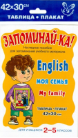 English My Family / Моя семья Для учащихся 2-5 классов Плакат | 
 - Запоминай-ка! - Литера - 9785944550569