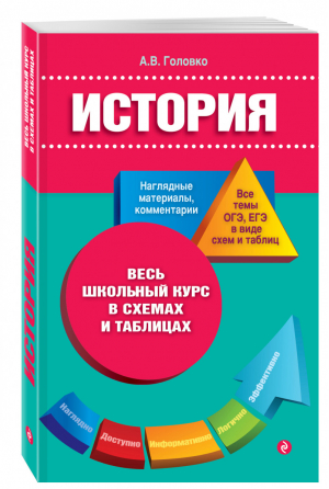 История в схемах и таблицах | Головко - Весь школьный курс в схемах и таблицах - Эксмо - 9785699711963