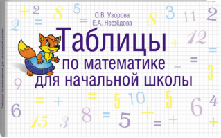 Таблицы по математике для начальной школы | Узорова Нефедова - Планета Детства - АСТ - 9785170199709