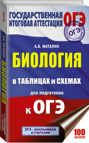 ОГЭ Биология в таблицах и схемах для подготовки | Маталин - ОГЭ - АСТ - 9785171032548