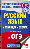 ОГЭ Русский язык в таблицах и схемах | Текучева - ОГЭ - АСТ - 9785171053314
