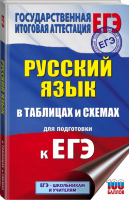 ЕГЭ Русский язык в таблицах и схемах для подготовки | Текучева - ЕГЭ - АСТ - 9785171035303