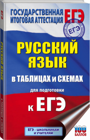ЕГЭ Русский язык в таблицах и схемах для подготовки | Текучева - ЕГЭ - АСТ - 9785171035303