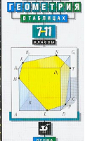 Геометрия в таблицах 7-11 классы | Звавич - Справочные пособия в формулах и таблицах - Дрофа - 9785358131460
