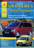 Mercedes Vito / Viano с 2003 по 2010 годы Руководство по эксплуатации, ремонту и техническому обслуживанию - Ремонт автомобилей - Анта-Эко - 9785954500974