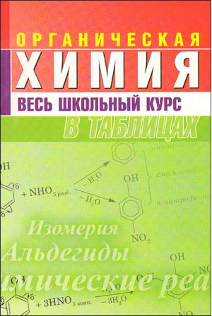 Органическая химия Весь школьный курс в таблицах | Литвинова - Весь школьный курс в таблицах - Букмастер - 9789855700631