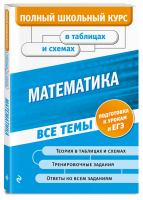 Математика Школьный курс в таблицах и схемах | Роганин и др. - Полный школьный курс в таблицах и схемах - Эксмо - 9785041107529