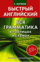 Быстрый английский Вся грамматика в таблицах и схемах | Матвеев - Быстрый английский - АСТ - 9785170841042