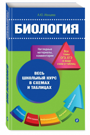 Биология в схемах и таблицах | Ионцева - Весь школьный курс в схемах и таблицах - Эксмо - 9785699711925