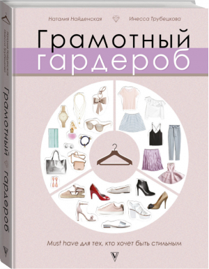 Грамотный гардероб Must have для тех, кто хочет быть стильным | Найденская - Стиль. Большая книга - АСТ - 9785171056865