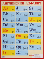 Английский алфавит Наглядное пособие для начальной школы  | 
 - Наглядные пособия. Плакаты - Айрис-Пресс - 9785811224265