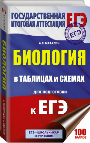 ЕГЭ Биология в таблицах и схемах для подготовки | Маталин - ЕГЭ - АСТ - 9785171032500