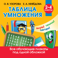 Таблица умножения | Узорова - Обучающие плакаты для начальной школы - АСТ - 9785171387495
