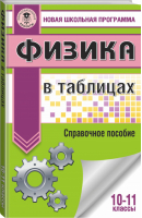 Физика в таблицах 10-11 классы - ОГЭ - АСТ - 9785170986477